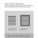 Vezza Bed(Jazz Black)