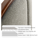 Rondin Bed